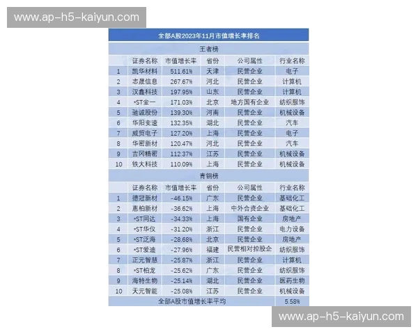 BMX积分榜——让每一次骑行都被看到的荣耀舞台